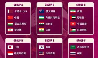亚洲杯篮球赛2023赛程 亚洲杯篮球赛2023赛程